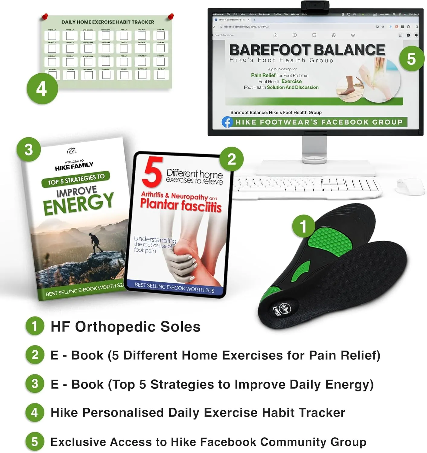 Orthopedic Soles HF- Pain Relieving and Shock Absorbing Foot Pads, Soles for Men and Women