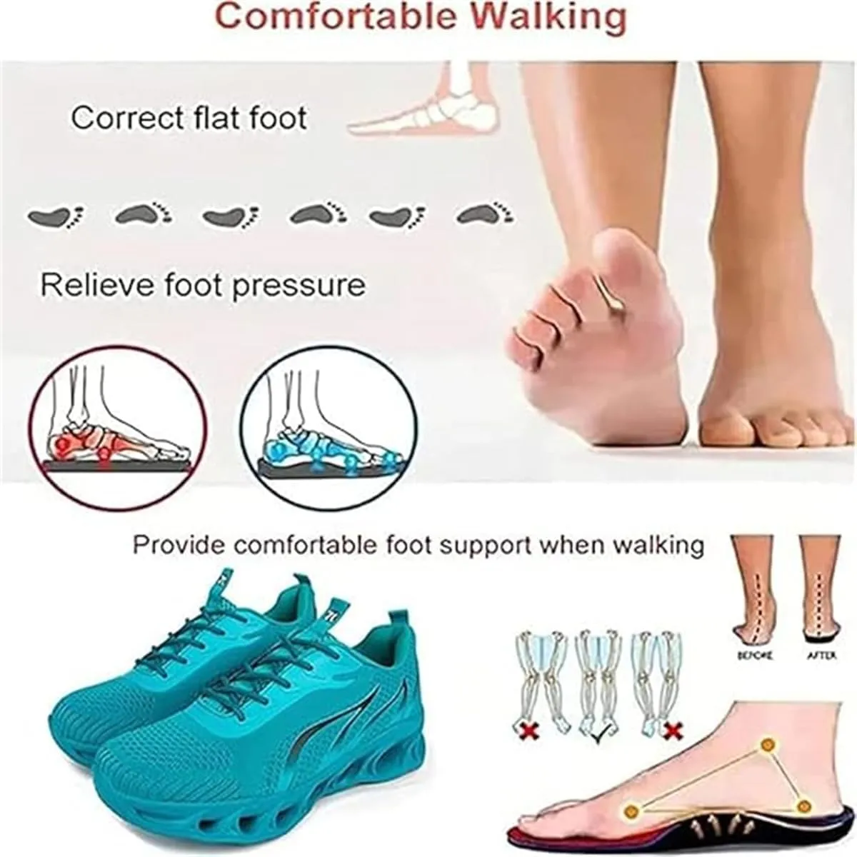 Softsfeel Women's Relieve Perfect Walking Shoes,Mens Orthopedic Comfortable Sneakers,Anti Slip Shock Absorption Walking Shoes