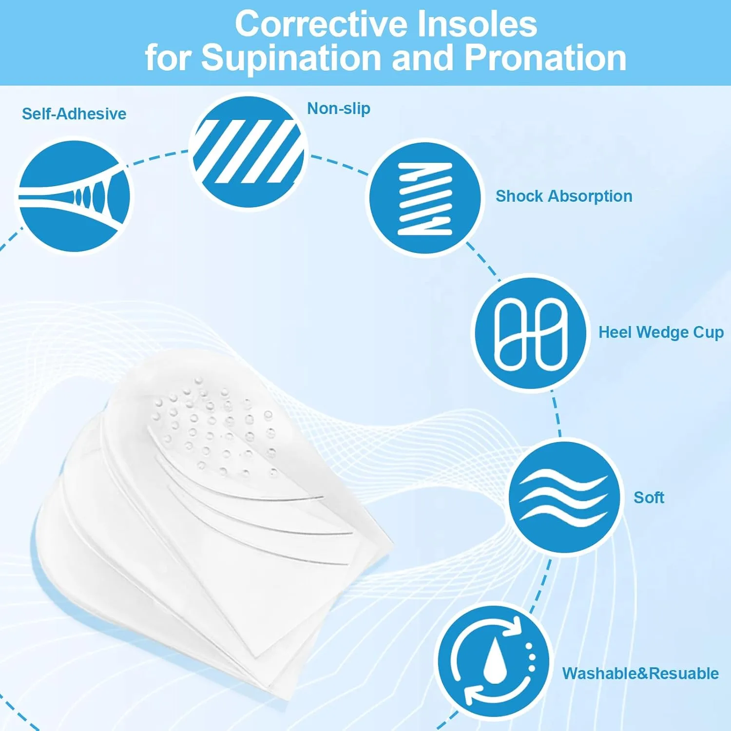 Supination & Pronation Correction Insoles, 3 Layers Adjustable Heel Wedge Inserts, Orthotics Medial & Lateral Heel Insoles for Bow Legs, Knee Pain, Foot Alignment (Clear, Women 8-12/Men: 7.5-13)