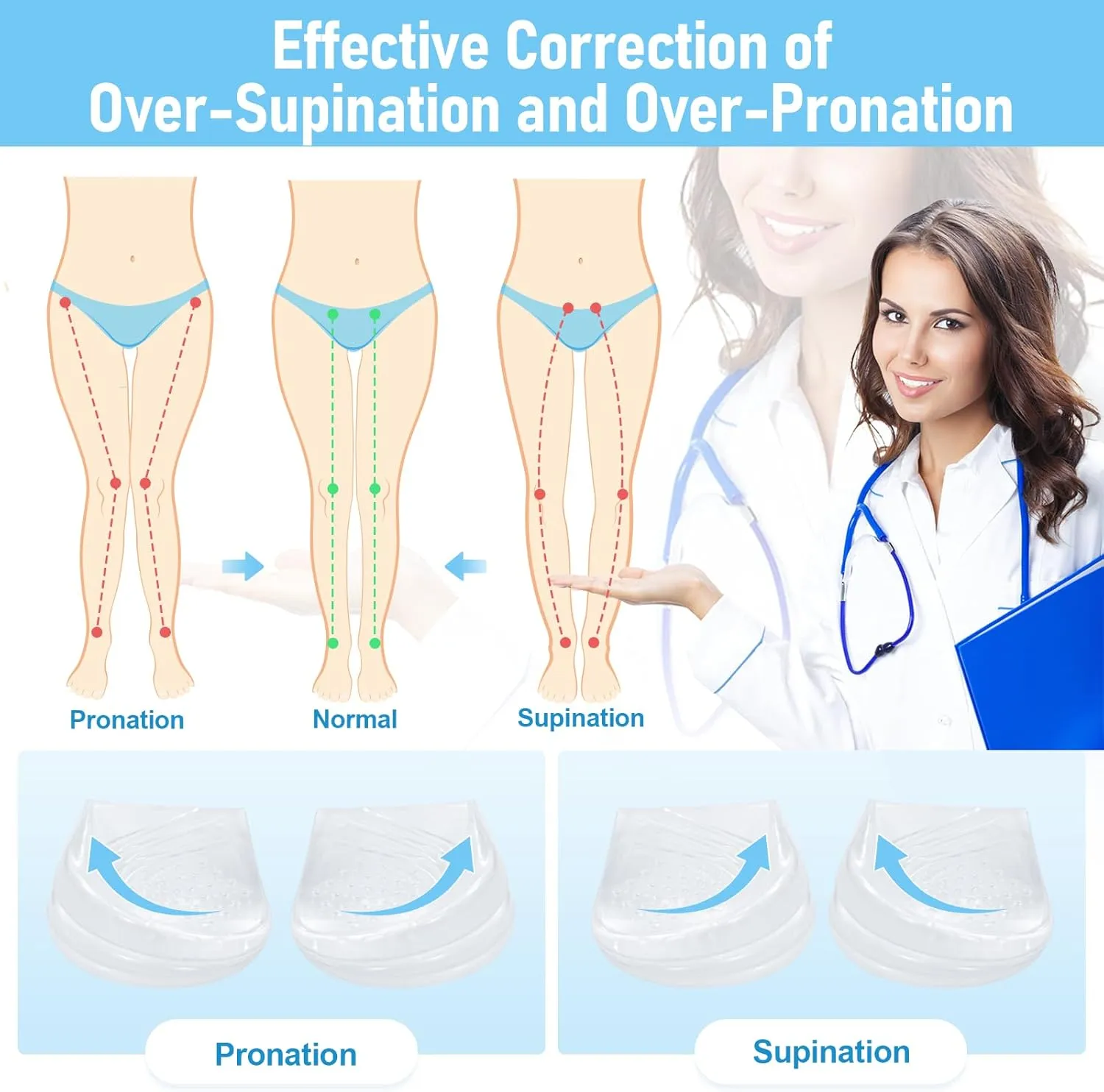Supination & Pronation Correction Insoles, 3 Layers Adjustable Heel Wedge Inserts, Orthotics Medial & Lateral Heel Insoles for Bow Legs, Knee Pain, Foot Alignment (Clear, Women 8-12/Men: 7.5-13)
