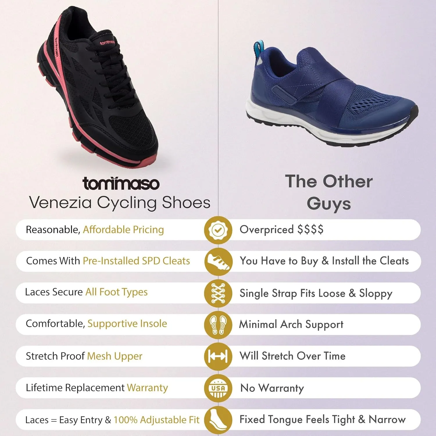 Tommaso Cycling Shoes Women—Outdoor Cycling Shoes Women—Women Specialized Bike Shoes— Walkable Cycling Shoes—Women SPD Cycling Shoes—Indoor Cycling Shoes Women SPD—Peloton Shoes—SPD Cleat Installed