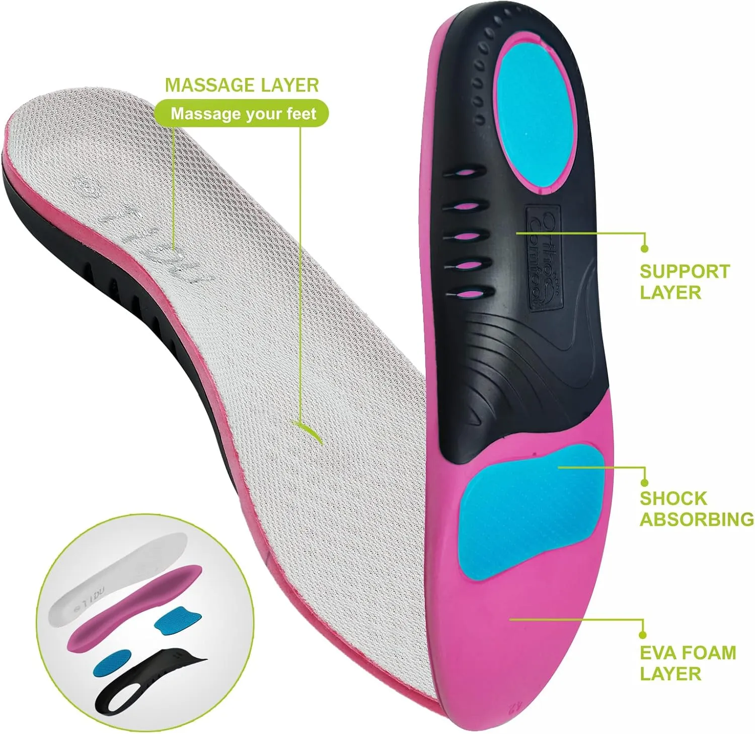 Women's Canvas Walking Shoes with Orthopedic Arch Support Comfortable Fashion Sneakers for Plantar Fasciitis Flat Feet Pain Relief